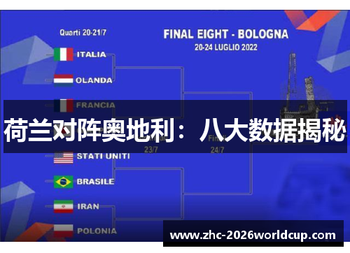 荷兰对阵奥地利：八大数据揭秘