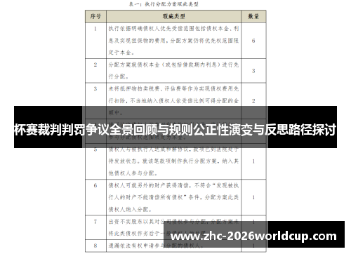 杯赛裁判判罚争议全景回顾与规则公正性演变与反思路径探讨