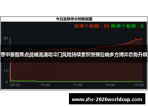 意甲赛前焦点战暗流涌动冷门风险持续累积警报拉响多方博弈态势升级
