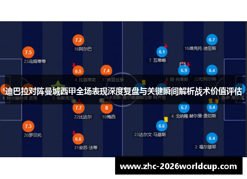 迪巴拉对阵曼城西甲全场表现深度复盘与关键瞬间解析战术价值评估