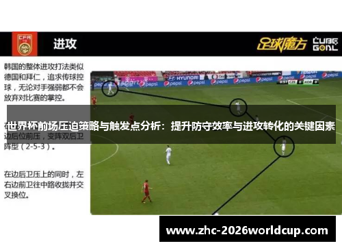 世界杯前场压迫策略与触发点分析：提升防守效率与进攻转化的关键因素