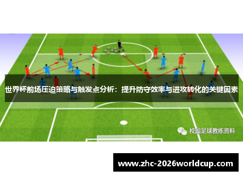 世界杯前场压迫策略与触发点分析:提升防守效率与进攻转化的关键因素 世界杯前场压迫策略与触发点分析:提升防守效率与进攻转化的关键因素