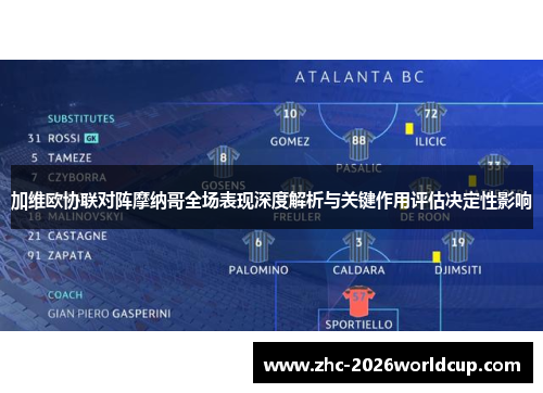 加维欧协联对阵摩纳哥全场表现深度解析与关键作用评估决定性影响 加维欧协联对阵摩纳哥全场表现深度解析与关键作用评估决定性影响