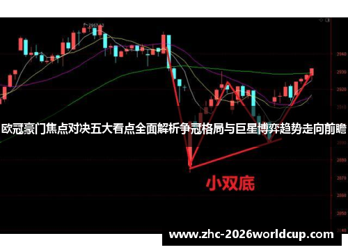欧冠豪门焦点对决五大看点全面解析争冠格局与巨星博弈趋势走向前瞻