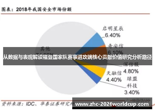 从数据与表现解读福登国家队赛事进攻端核心贡献价值研究分析路径